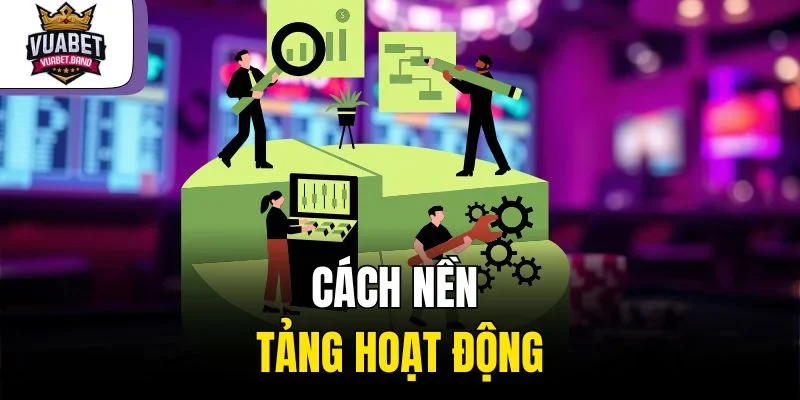 Cách nền tảng hoạt động