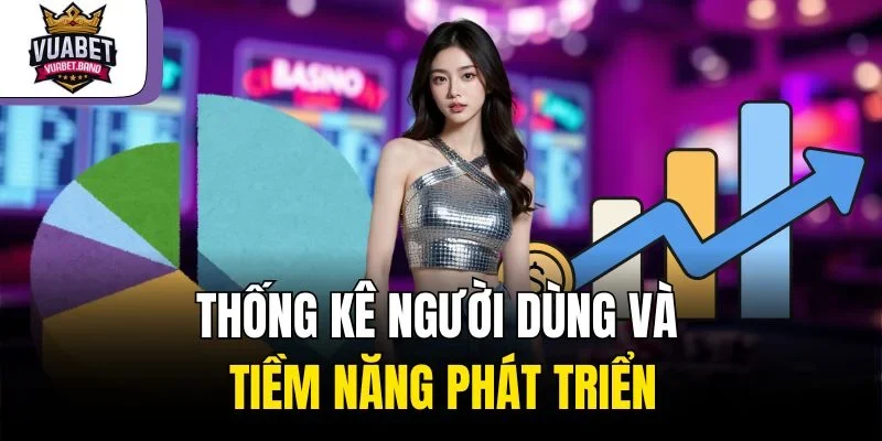 Thống kê người dùng và tiềm năng phát triển